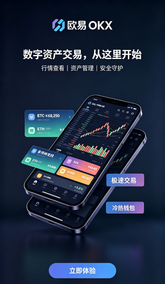 欧交易所APP官方下载交易指南配图2